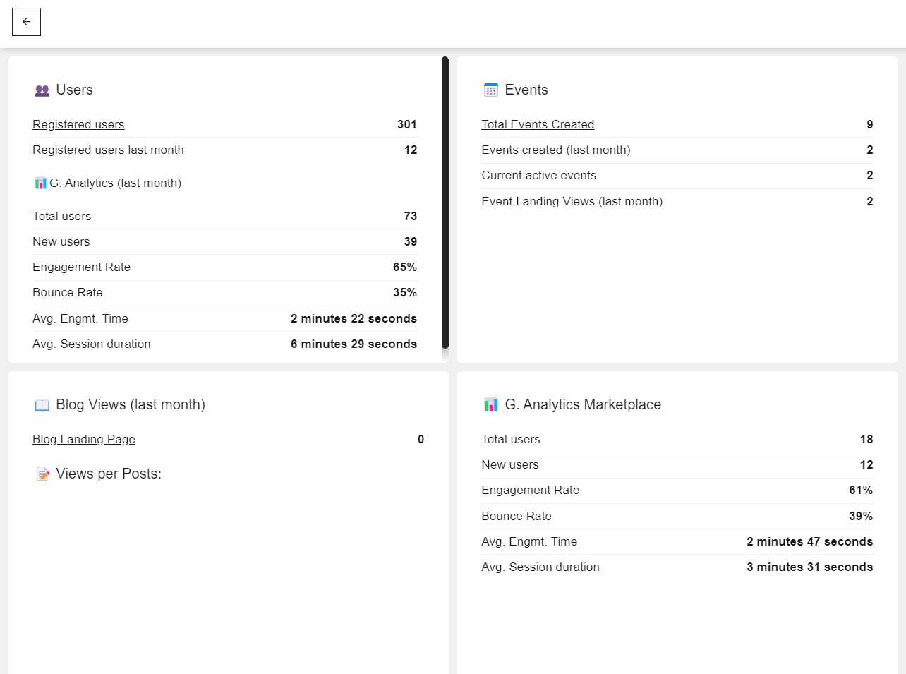 Screenshot Analytics